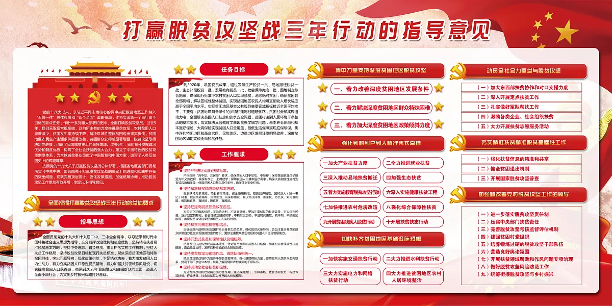 脱贫攻坚党建宣传展板-图巨人