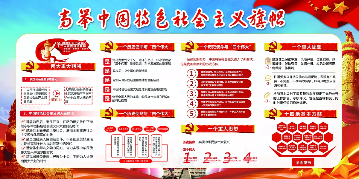 共青团委团支部党建宣传展板-图巨人
