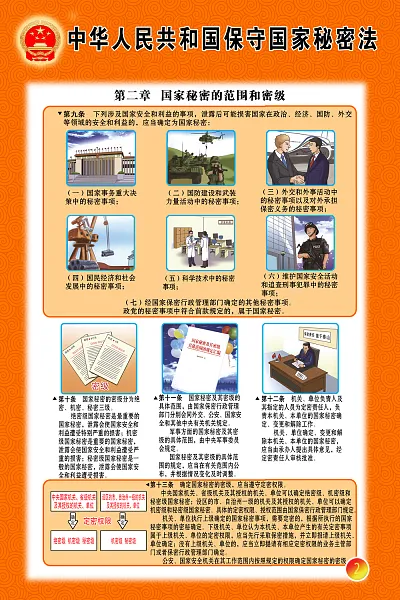 安全保密知识宣传海报设计-图巨人