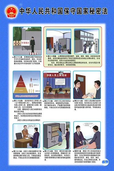 安全保密知识宣传海报设计-图巨人
