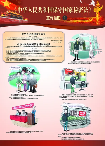 安全保密知识宣传海报设计-图巨人