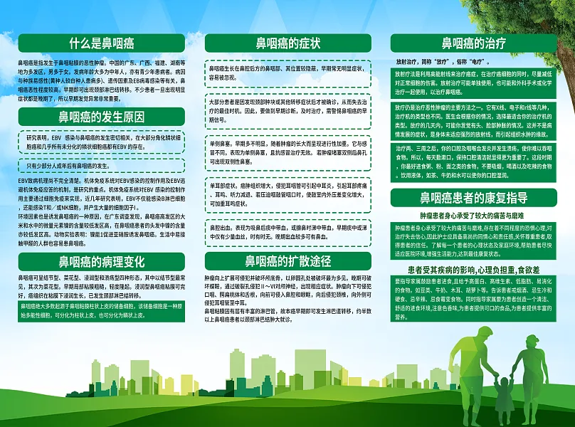 大气鼻咽癌医疗宣传折页2-图巨人
