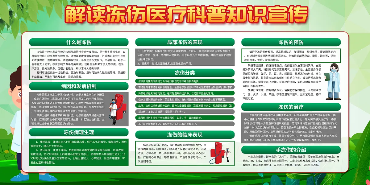 大气冻伤医疗科普知识展板12-图巨人
