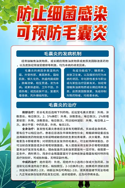 大气毛囊炎医疗宣传海报3-图巨人