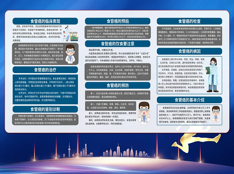 大气食管癌医学知识宣传折页5-图巨人