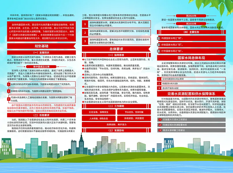 大气国家水网建设规划纲要折页3-图巨人