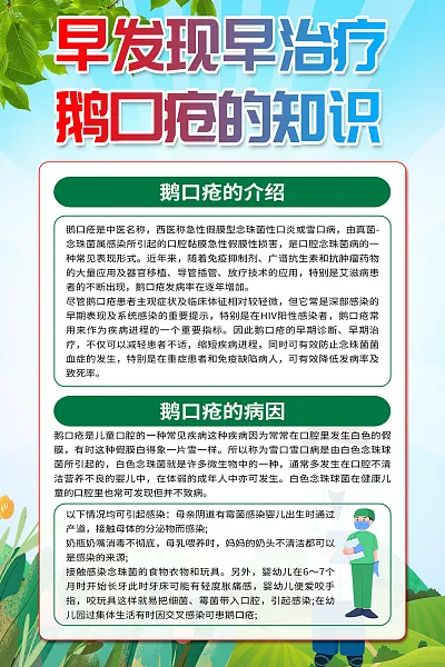 时尚鹅口疮科普知识海报3-图巨人