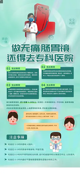 清新无痛胃肠镜检查科普宣传医疗海报4-图巨人