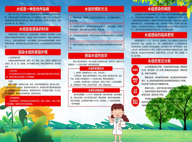 大气水痘科普知识科普折页2-图巨人
