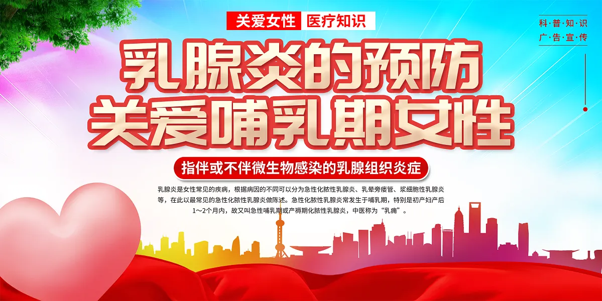 大气乳腺炎医疗宣传展板2-图巨人