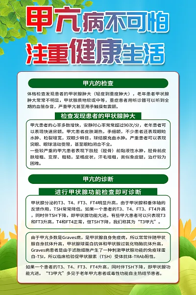 大气甲亢医疗科普海报1-图巨人