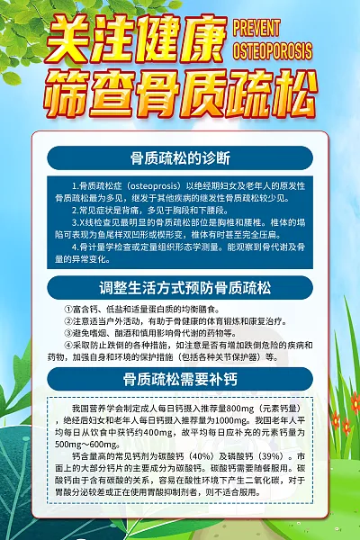 大气骨质疏松医疗知识海报1-图巨人