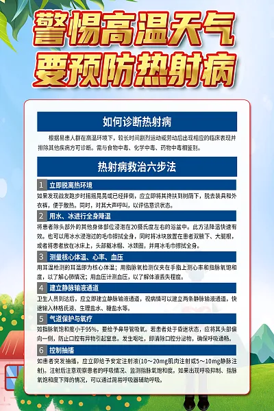 炫彩预防热射病医疗知识海报3-图巨人