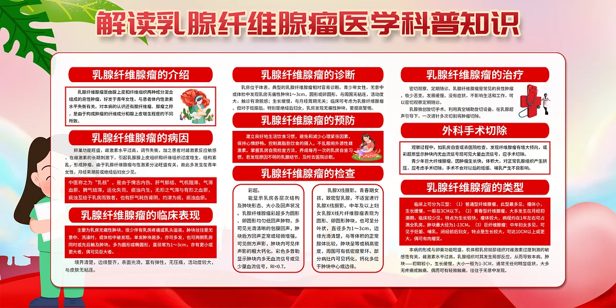 大气乳腺纤维腺瘤医疗科普展板12-图巨人