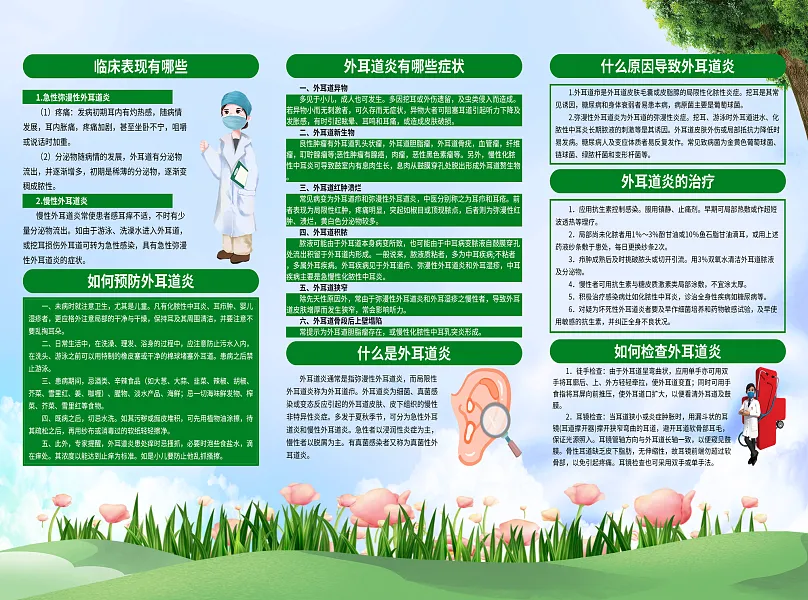 大气外耳道炎医学知识折页2-图巨人