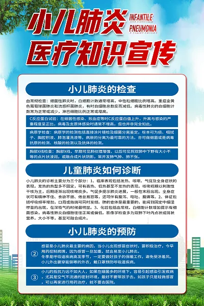 大气小儿肺炎医疗宣传海报1-图巨人