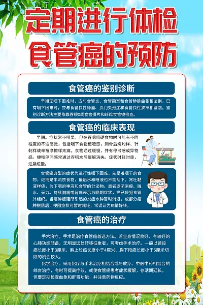 大气食管癌医学知识宣传海报1-图巨人