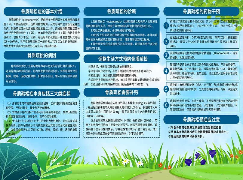 大气骨质疏松医疗知识折页1-图巨人
