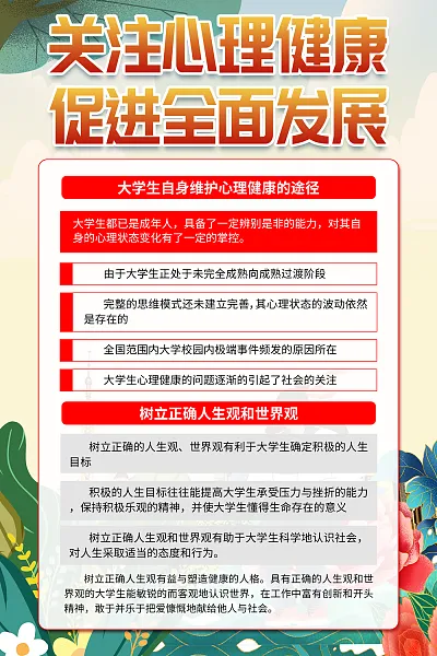 时尚大学生心理健康宣传海报5-图巨人