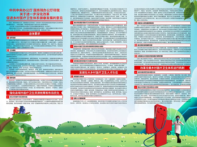 大气改革促进乡村医疗卫生体系健康发展折页2-图巨人