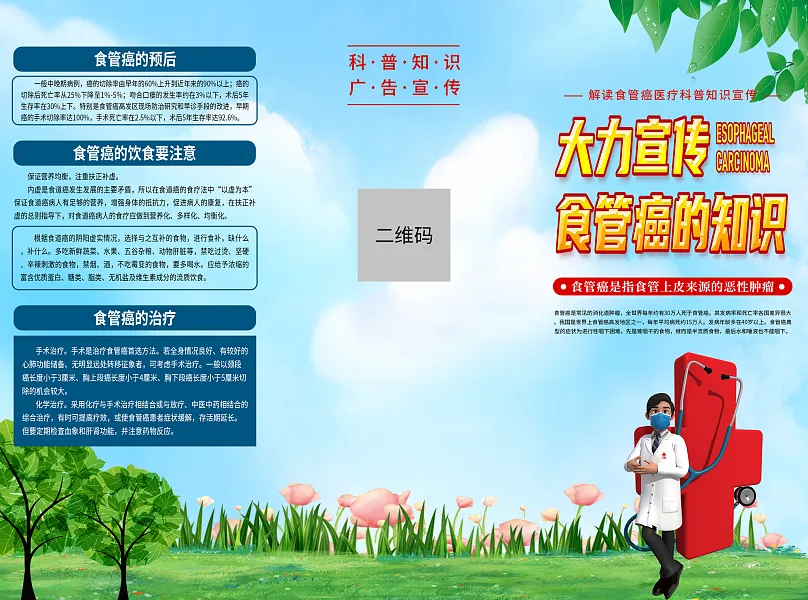 时尚食管癌医学知识宣传折页3-图巨人