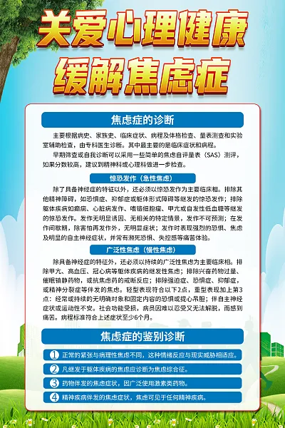 大气焦虑症医疗宣传海报1-图巨人