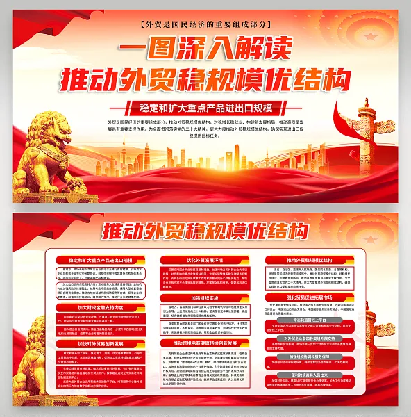 大气推动外贸稳规模优结构宣传栏2-图巨人