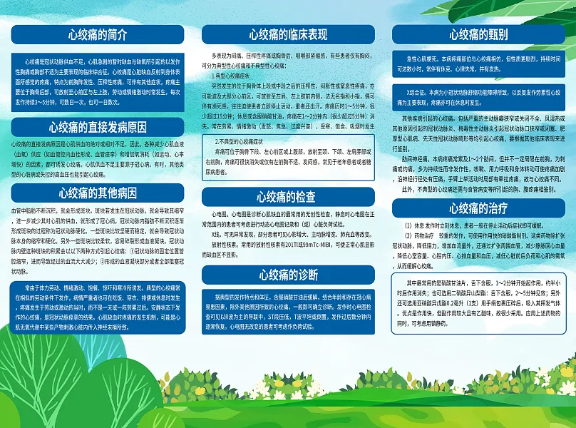 大气心绞痛科普宣传折页1-图巨人