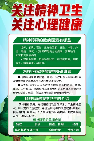 炫彩精神卫生心理健康医疗海报2-图巨人