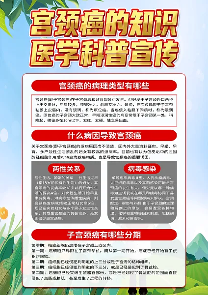 清新预防宫颈癌科普宣传单页1-图巨人