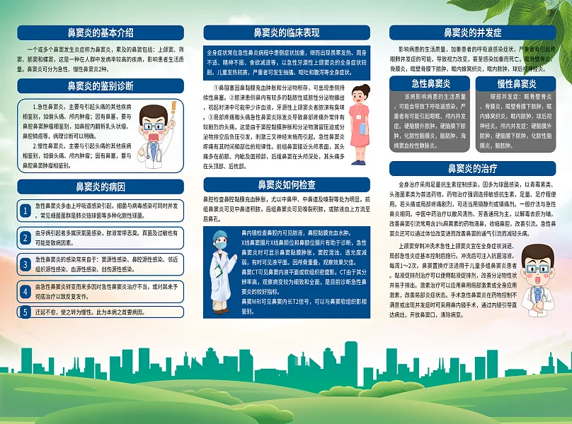 大气鼻窦炎医疗科普折页3-图巨人