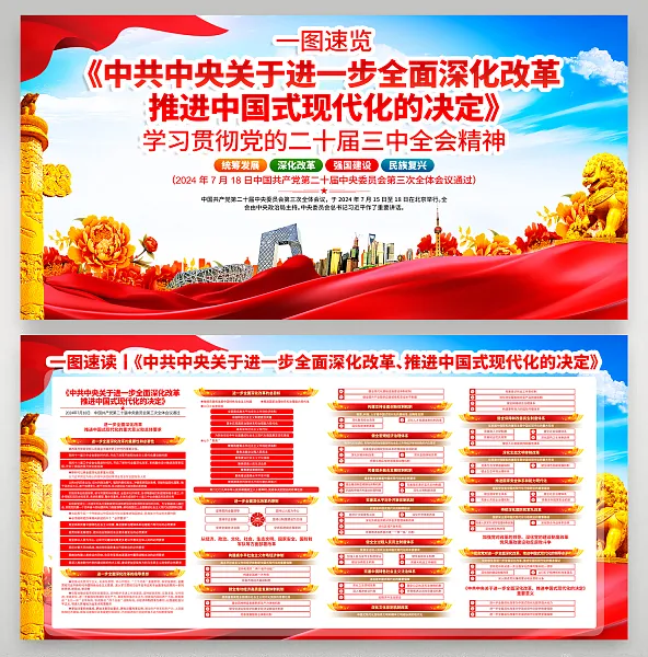 大气全面深化改革推进中国式现代化宣传栏6-图巨人