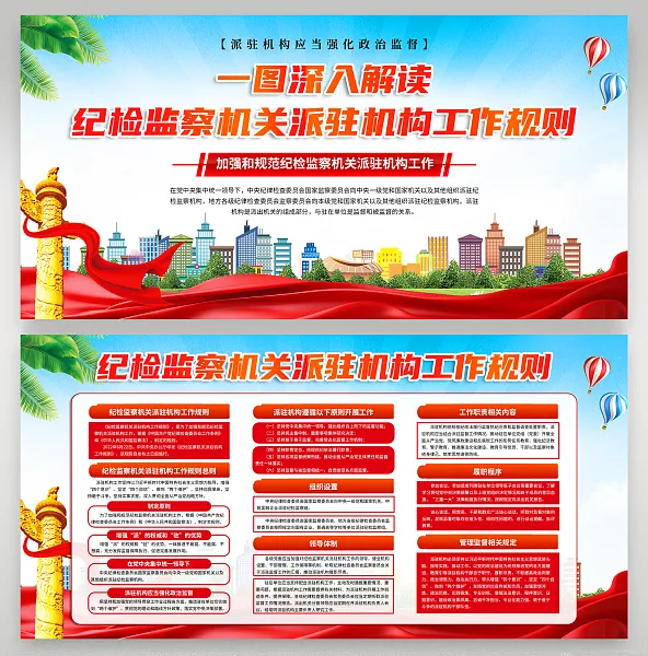 大气纪检监察机关派驻机构工作规则展板19-图巨人