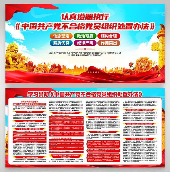 时尚不合格党员组织处置办法展板1-图巨人