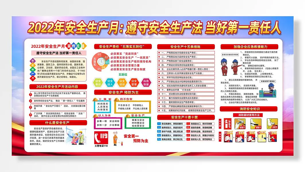 2022安全生产月遵守安全生产法当好第一责任人展板-图巨人