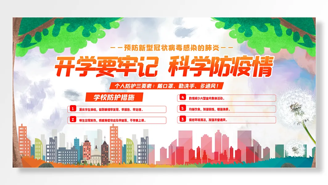 开学牢记科学防疫情学校防护措施-图巨人