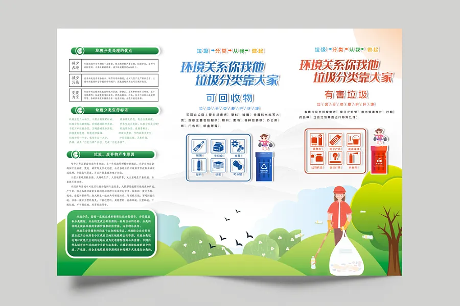 垃圾分类让世界更文明美丽家园需从点滴做起-图巨人