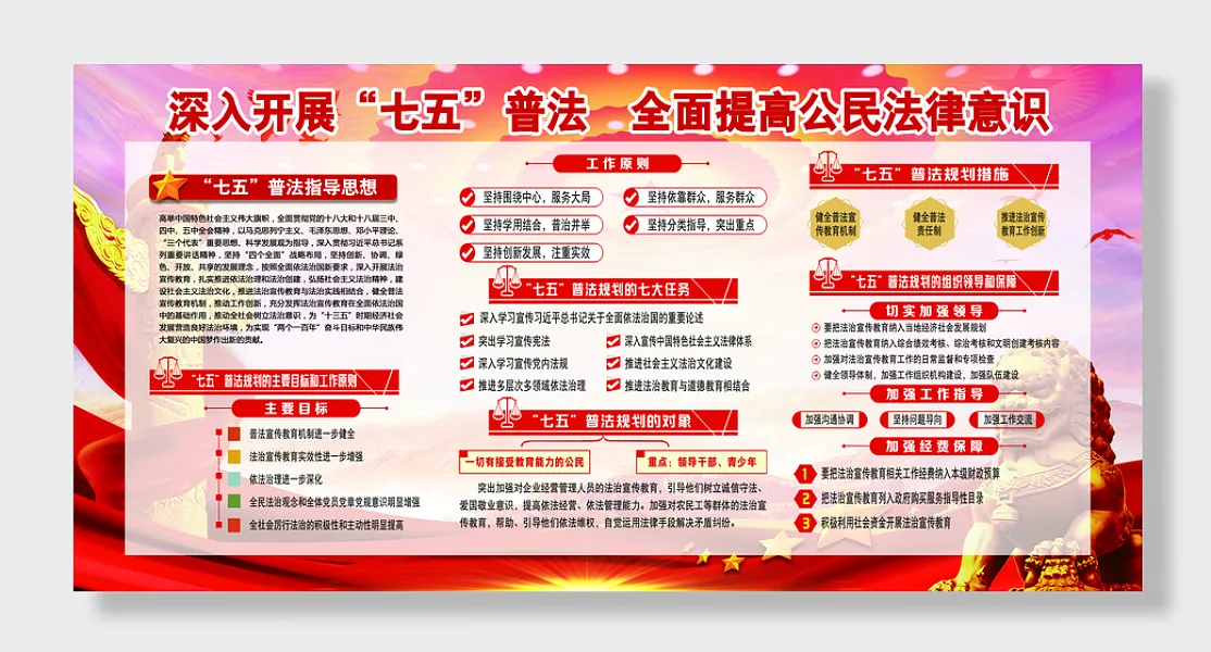 七五普法指导思想全面提高公民法律意识-图巨人