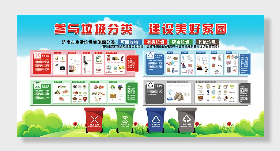 垃圾分类文明城市建设美好家园-图巨人