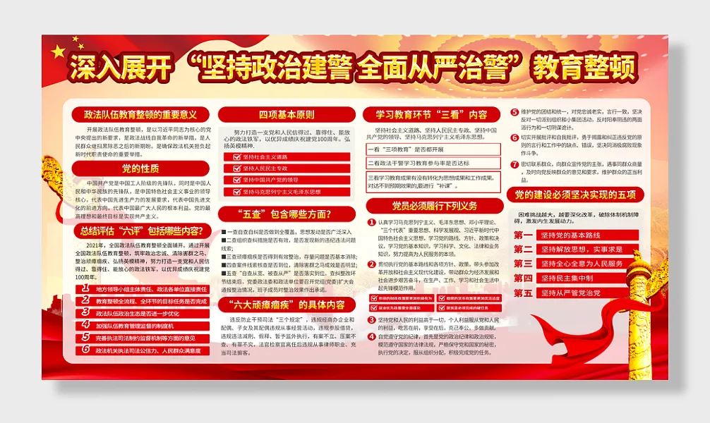 政法队伍教育整顿-图巨人