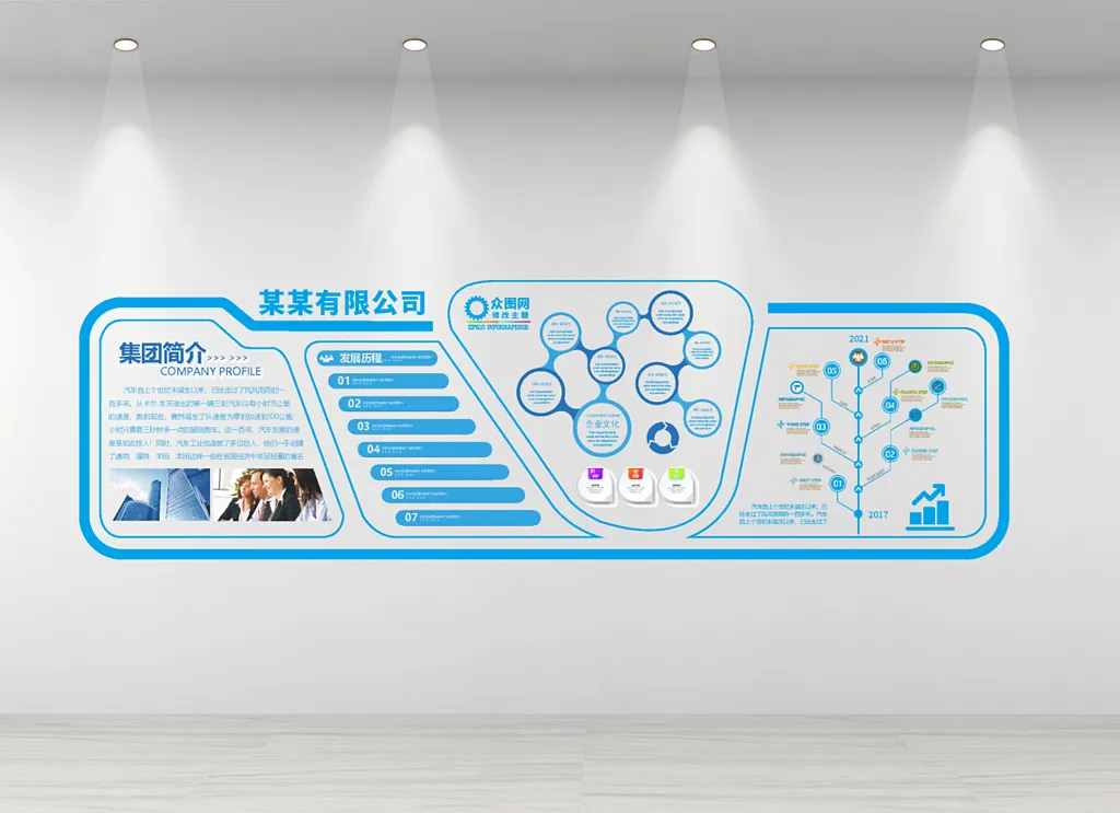企业公司集团简介电路图发展历程展示