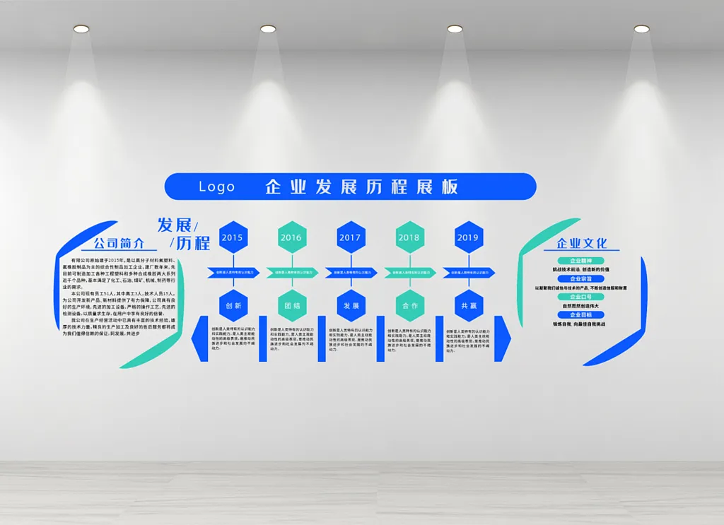 企业发展历程文化墙