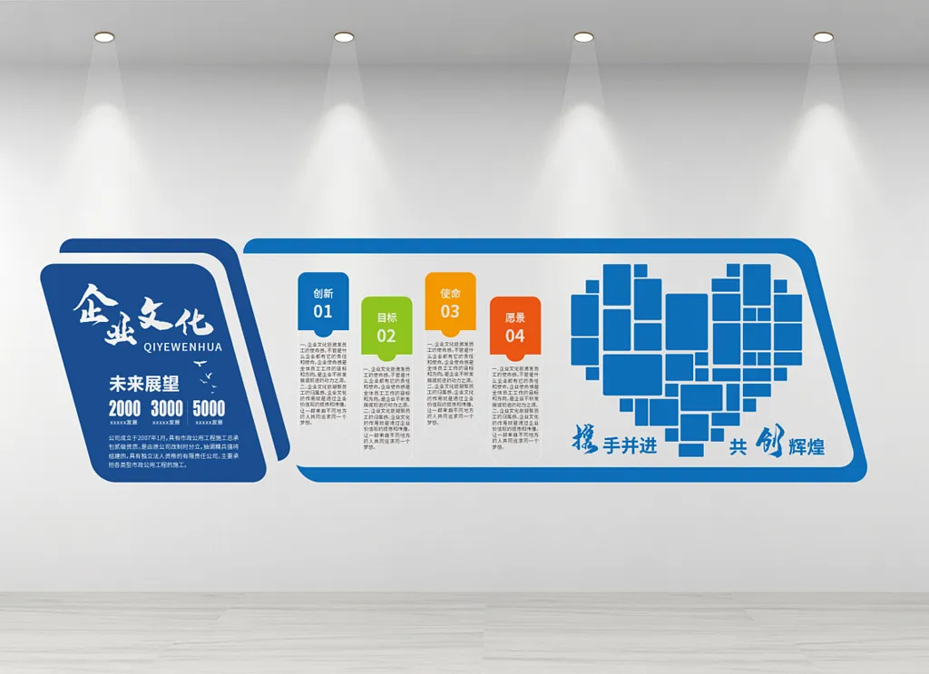 企业发展历程展板企业文化企业文化墙
