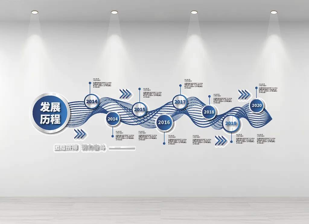 企业发展历程文化墙