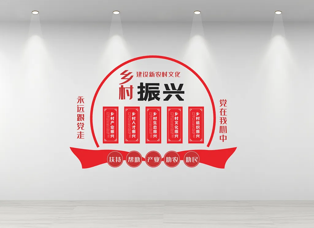 乡村振兴内容知识宣传