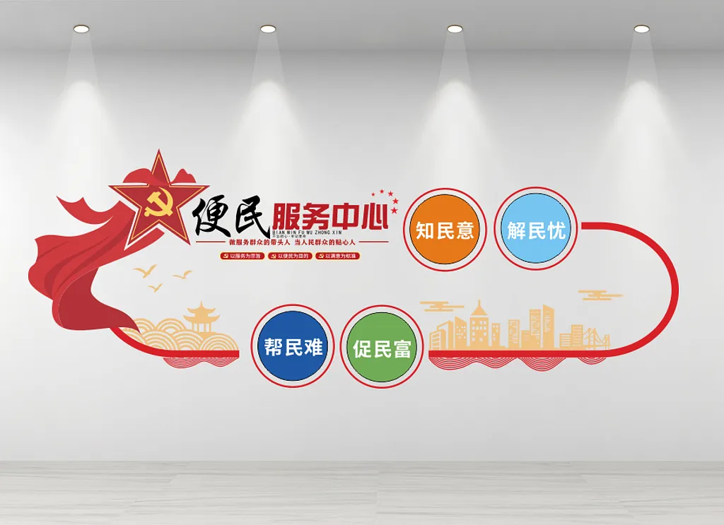 便民服务中心文化墙