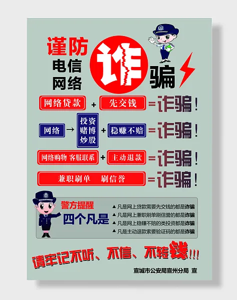 预防电信诈骗网络诈骗宣传海报-图巨人