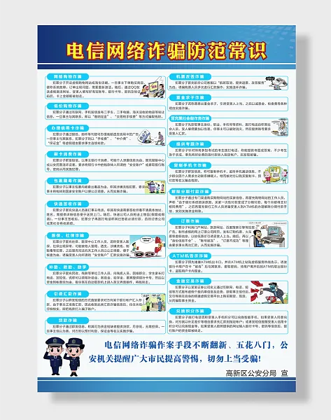 预防电信诈骗网络诈骗宣传海报-图巨人