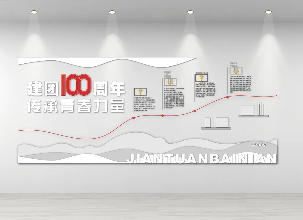 共青团建团一百周年文化墙