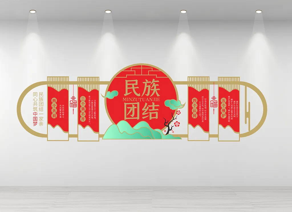 国家统一民族团结文化墙